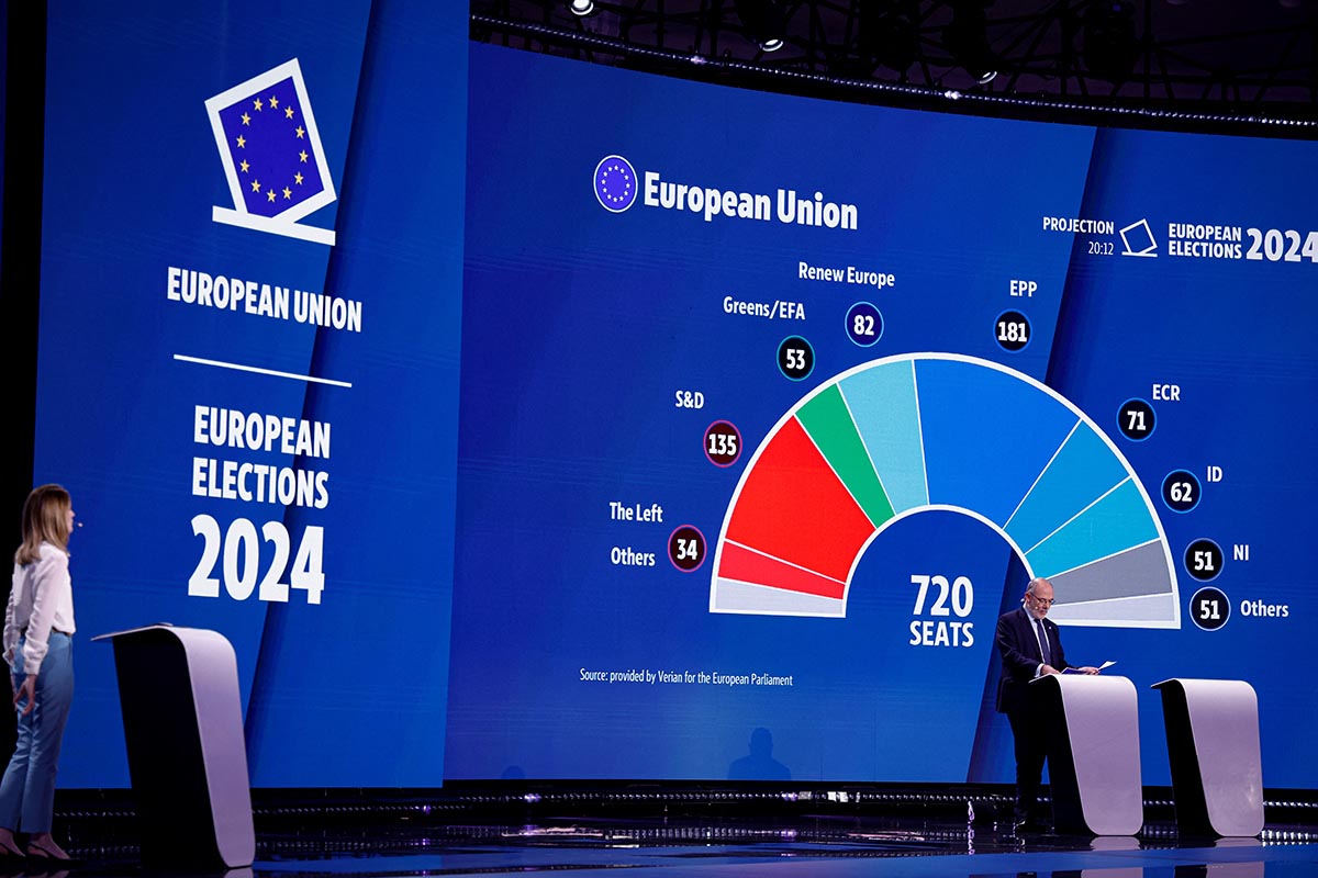 europa parlamento elecciones ultraderecha